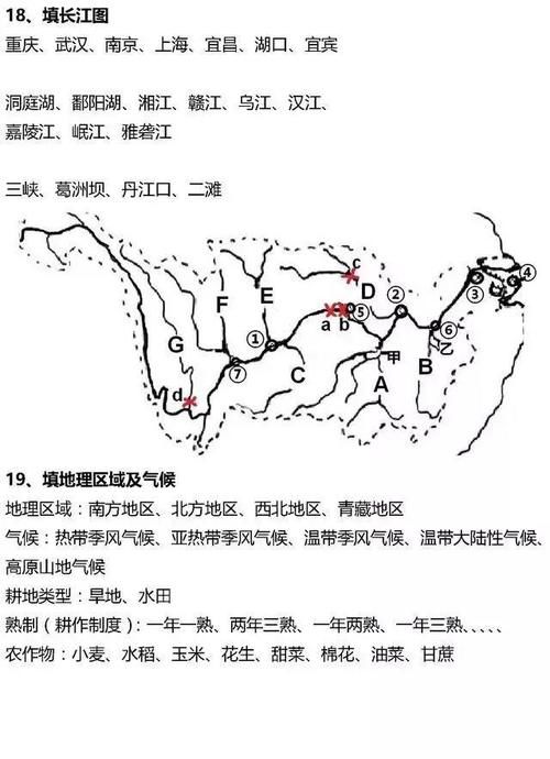 识图|初中地理：识图填空汇总练习，快速收藏！