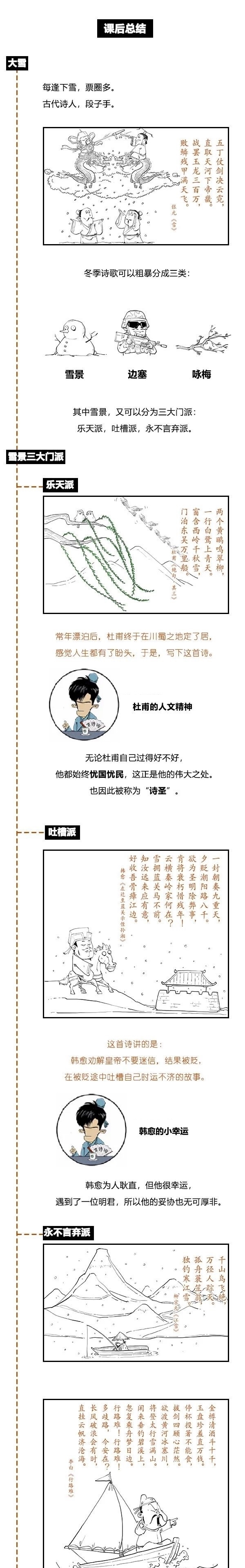 发圈么|下雪天,明白如何优雅的打卡发圈么?