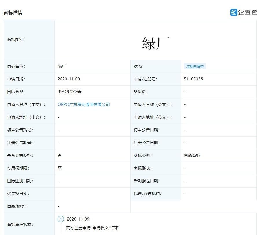 商标|OPPO 申请注册 “绿厂”商标，vivo 已注册 “蓝厂”商标