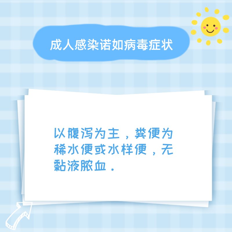 诺如病毒|警惕!冬季如何防范诺如病毒?