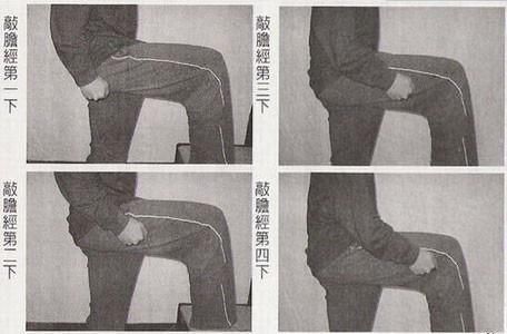 堵塞|健康养生：敲胆经，敲掉垃圾，敲除白发，收藏了吧