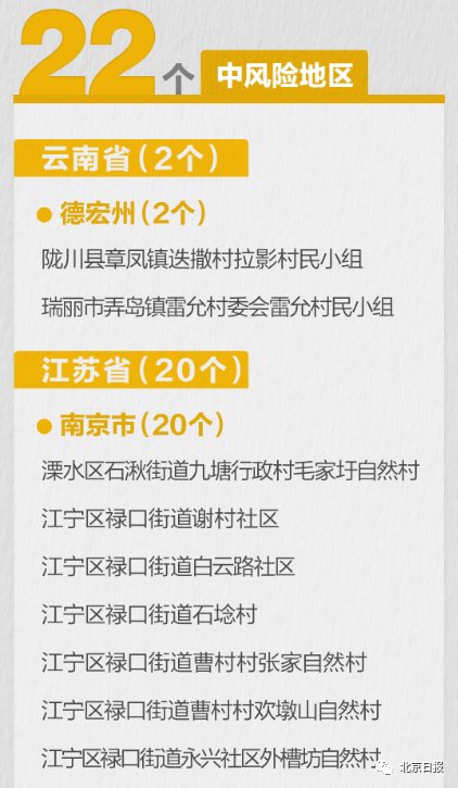 客舱|南京此轮疫情关联4省4地，感染者达41人！警惕这个风险点