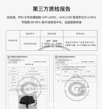 变态|这款懒人伞真够“变态”的！仅女生巴掌大，却能挡99%紫外线