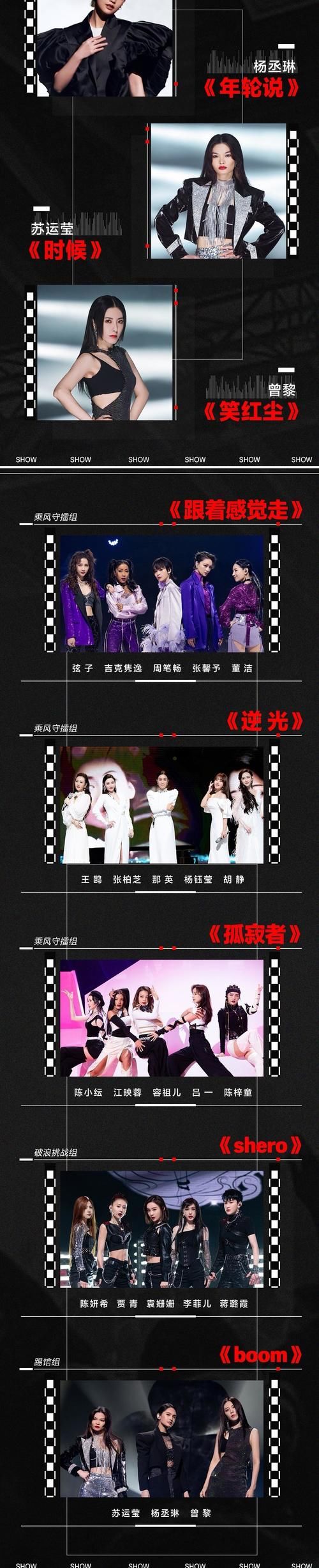 浪姐三公结果：陈妍希4人被淘汰意难平，那英人气第一却引吐槽