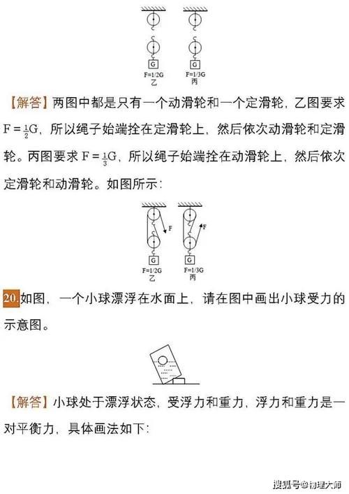 初中物理：中考物理作图题专项练习（含答案）