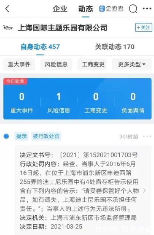 迪士尼|上海迪士尼被罚20万元！这一次是因为……