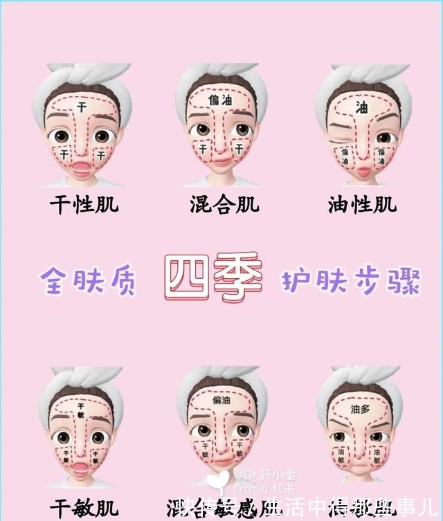 护肤 敏感肌,干皮等科学护肤方法!