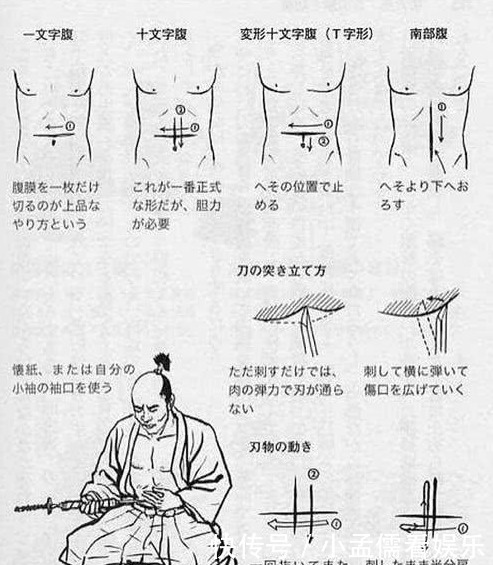 日本|人类史上最疼的自杀:至今只有一个人做到,被日本人膜拜百年