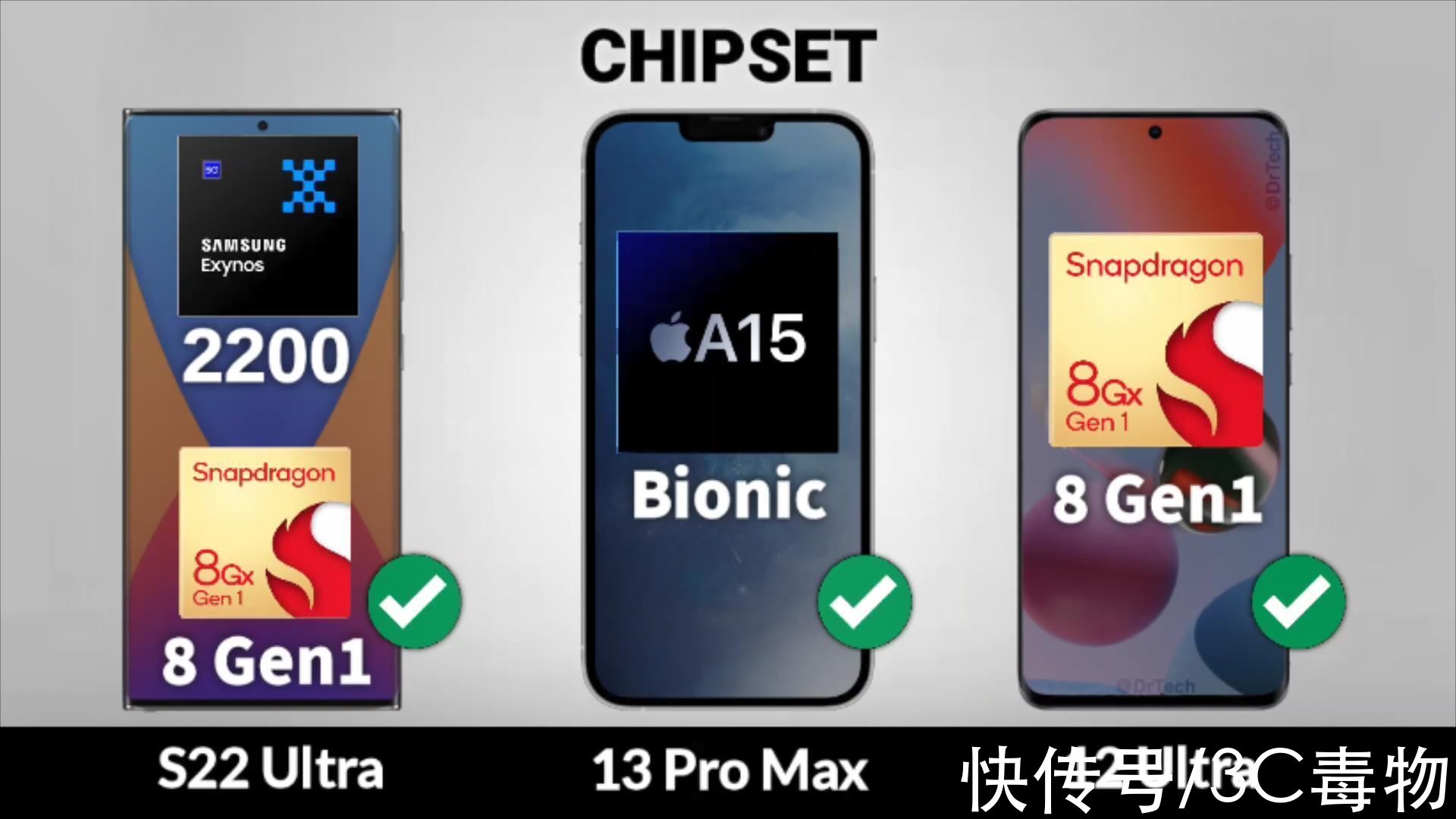 小米|iPhone13ProMax，再见了！三星S22Ultra和小米12Ultra，你们好