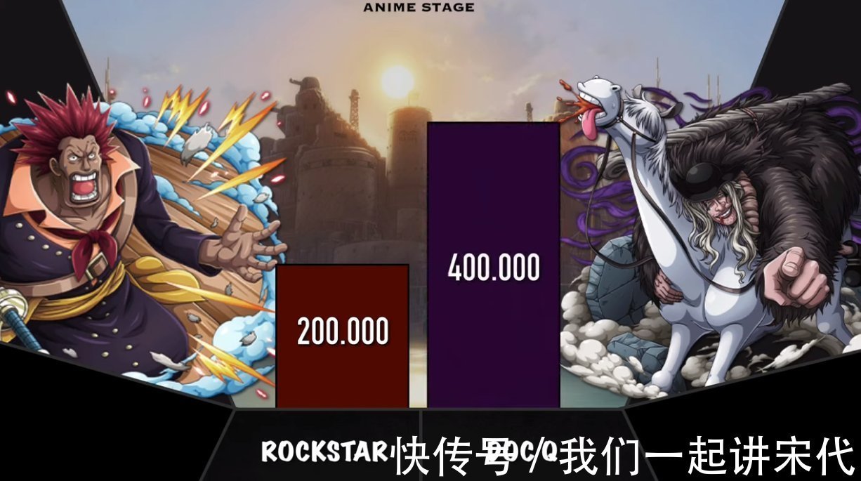 黑胡子团|海贼王:红发团和黑胡子团谁更强?国外海米用直观数据告诉你答案