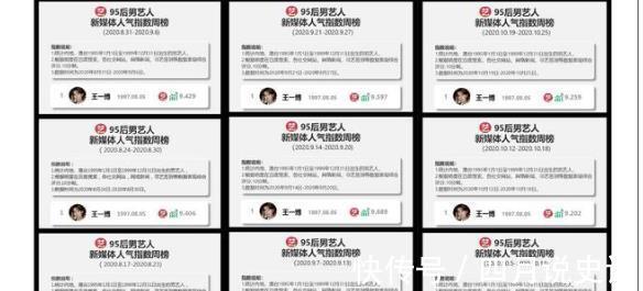 周榜|王一博:连续48周新媒体断层第一,有颜值有实力,人气居高不下