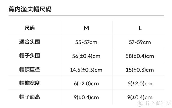 b炎炎夏日，不想晒黑？体验 Bananain 蕉内冷防晒晒黑科技系