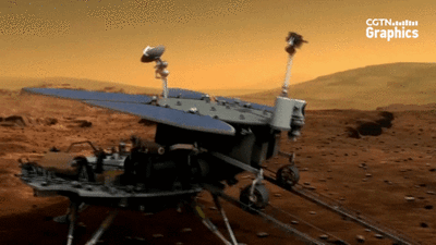 探测器 我国祝融号火星车成功着陆,开启寻找火星水和生命的新征程