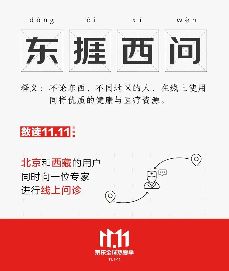 潮热|“老少同归”、“冷潮热风”、“侍宠而交”……今年京东11.11有N种打开方式！