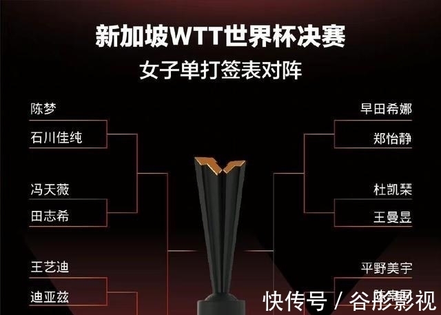 陈梦|只差687分！伊藤美诚退赛乒乓世界杯，王曼昱迎来超越伊藤好机会