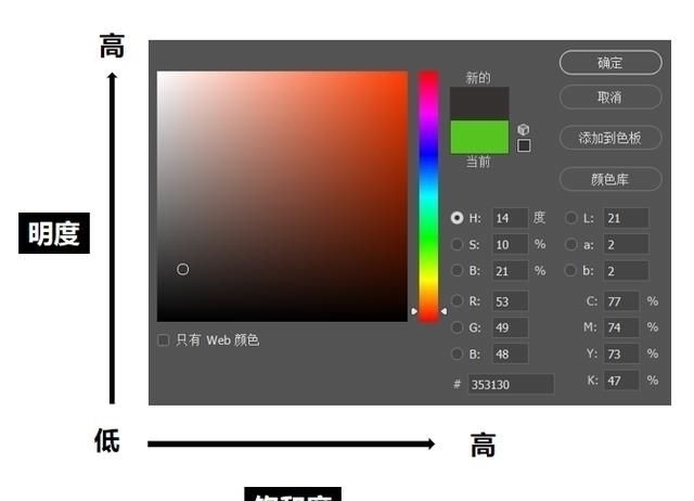 打扮|黄黑皮怎么打扮才好看掌握3个技巧,让你气质又靓丽