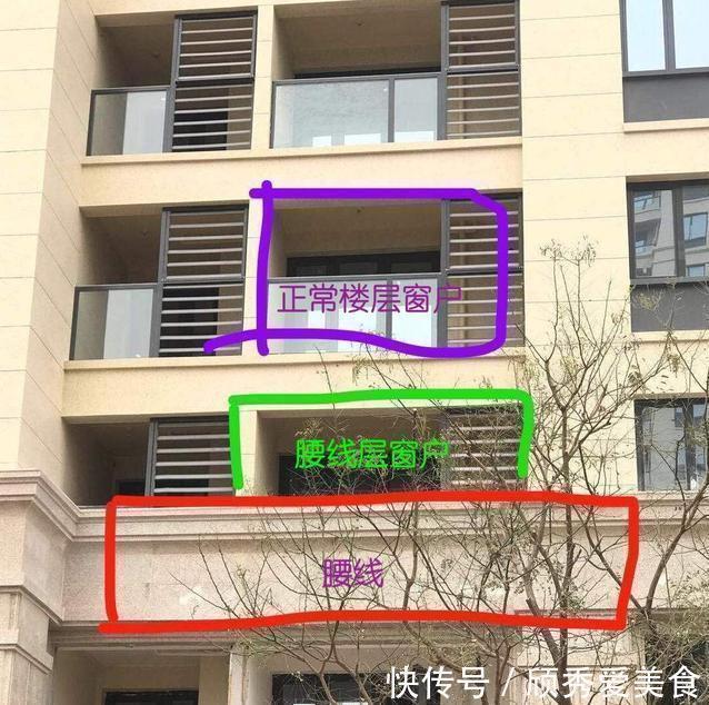 顶层|还在嫌弃“一楼”和“顶层”？建筑学家提醒：这3层才更应该避开