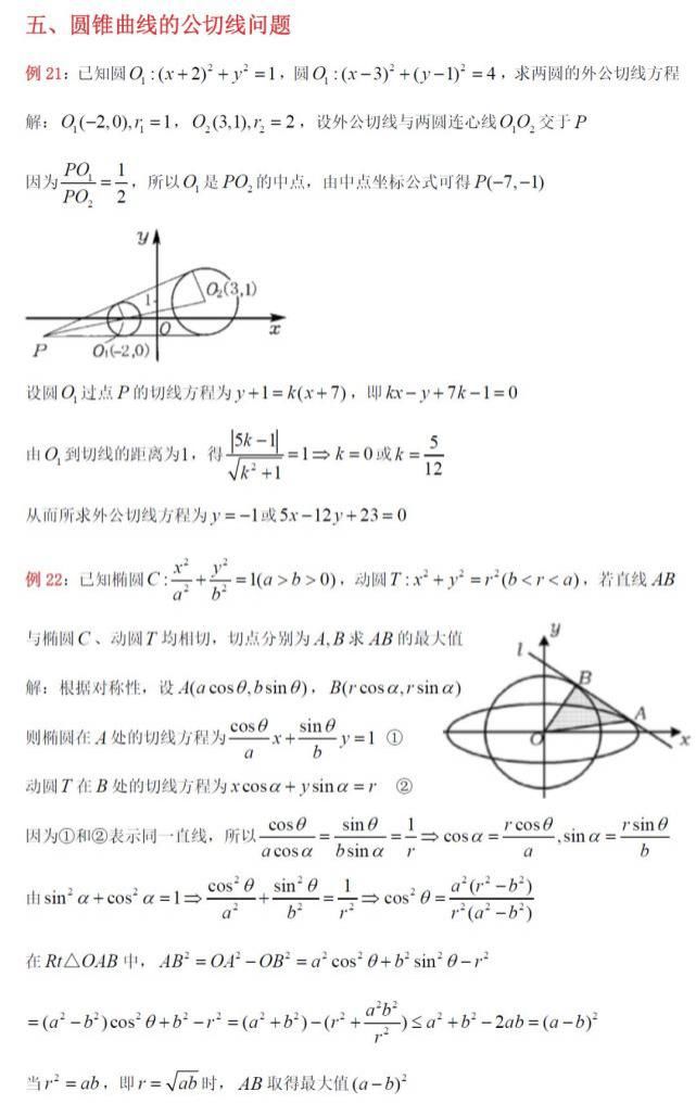 圆锥曲线|高中数学专题：“函数&圆锥曲线”切线问题的全汇总