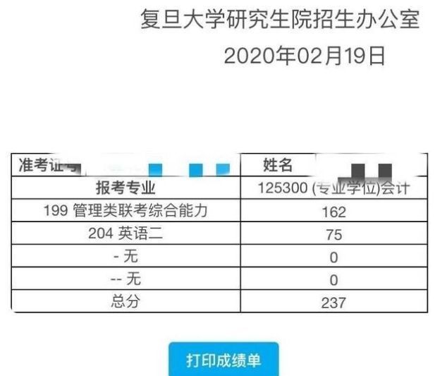 发布|考研初试成绩发布, 学霸晒出成绩单, 学渣 没有对比就没有伤害!