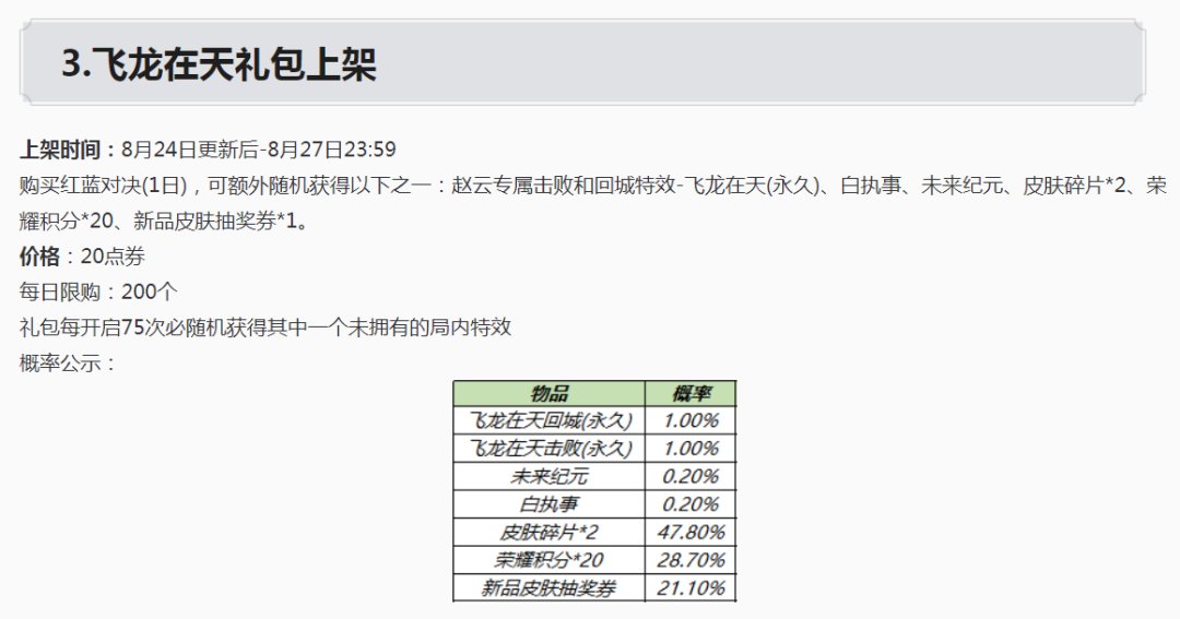 皮肤|王者荣耀：淬星耀世上线前迎来优化，三选一错过赵云，终于可补救