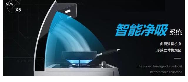 張藝興|大師級蒸烤一體集成灶，讓廚房小白一秒變成向往的大廚