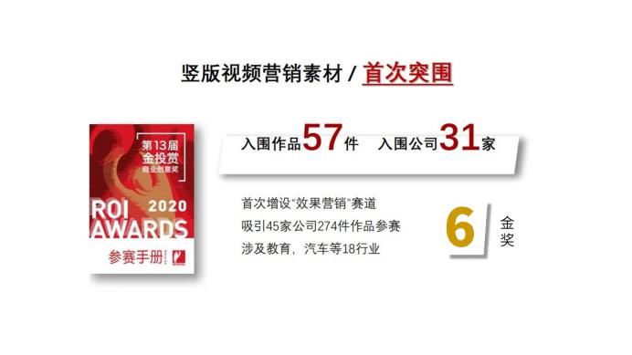 营销|2020金投赏全榜单揭晓：8个全场大奖18家年度公司（品牌）