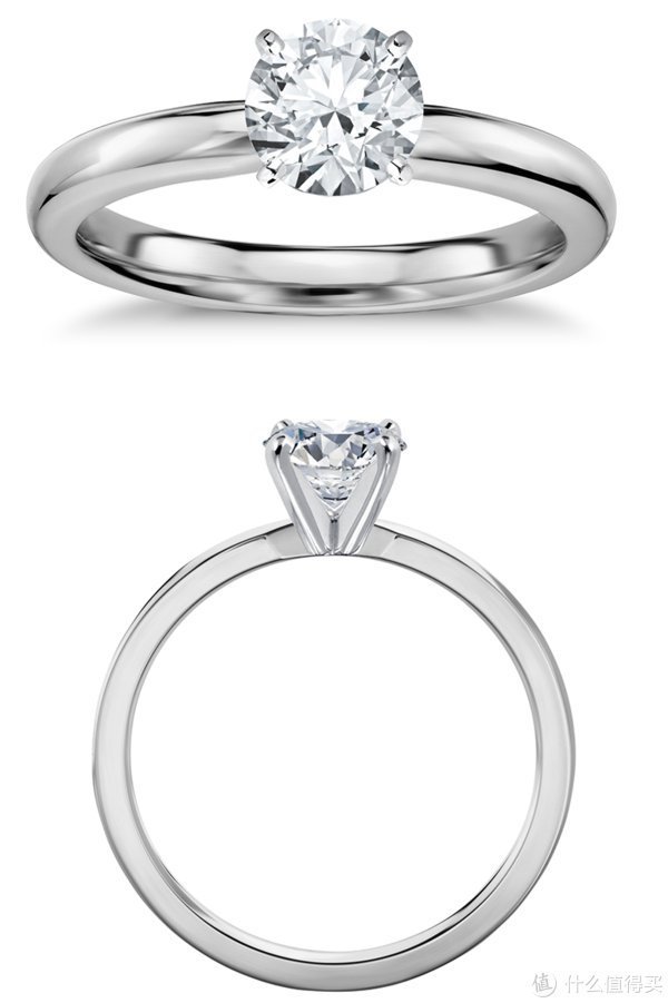 gia 乱买不买错 篇十三:不会买钻戒?|这一篇教会你怎么选