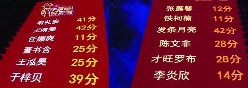 李克勤|今年《好聲音》，李榮浩為什么如此有干勁？冠軍苗子在他戰(zhàn)隊(duì)之中