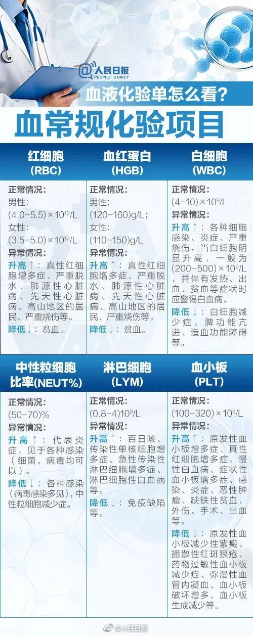 放射治疗|24岁女子体内藏巨大肿瘤！千万别忽视这一步……