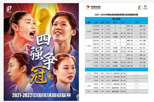 辽宁女排|今天开打：女排联赛争冠赛程出炉！没有朱婷的天津，依然傲视群雄