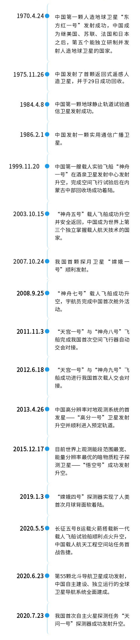 云视角｜中国航天日，看云南面孔助力航天梦