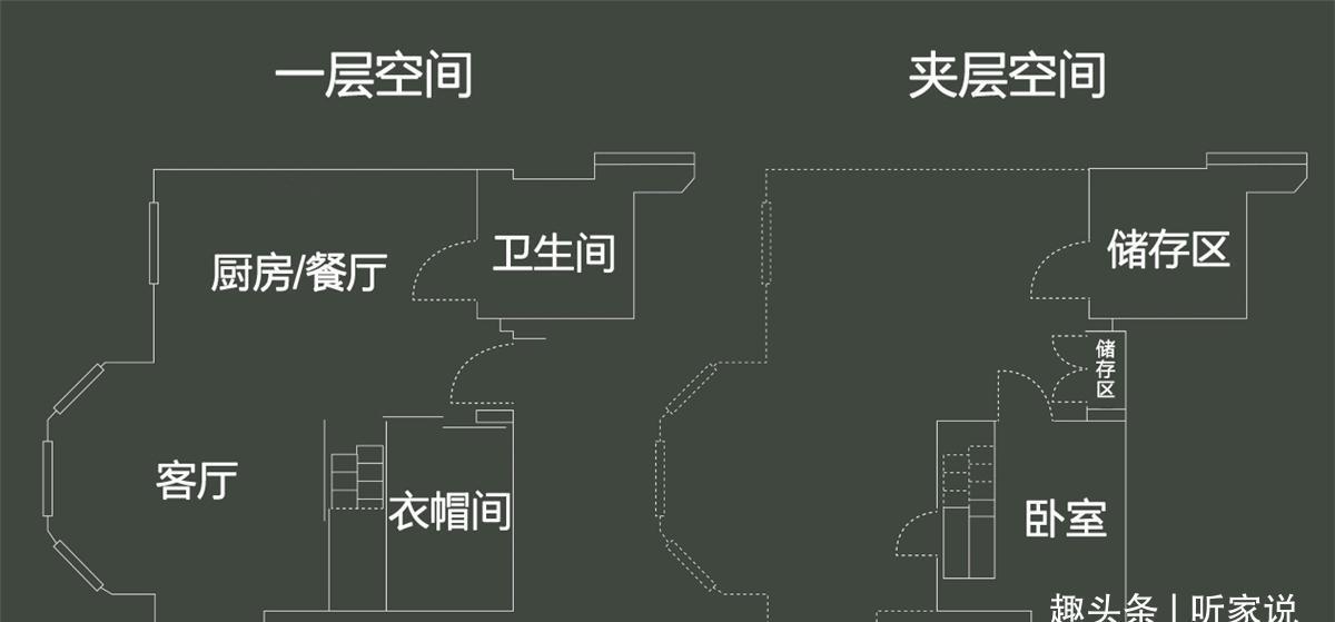 小家|他翻新29㎡蜗居：拆掉隔断做全开放空间，利用3米4层高做夹层卧室