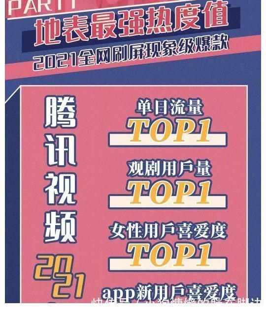 “荣耀夫妇”已出圈,水果摊老板都在追,收官之际战报佳绩来袭
