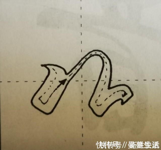 点画&《兰亭序》点画之四三点水、横三点、横四点、聚四点