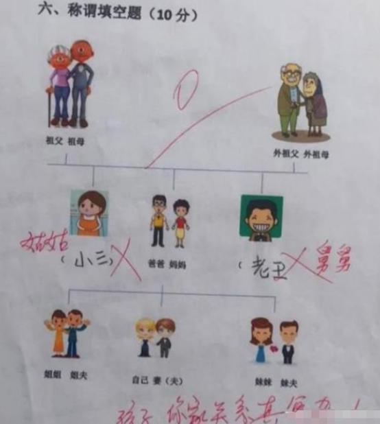 小学生|“倒数第一”试卷走红,老师批改忍不住偷笑:你家关系太复杂了