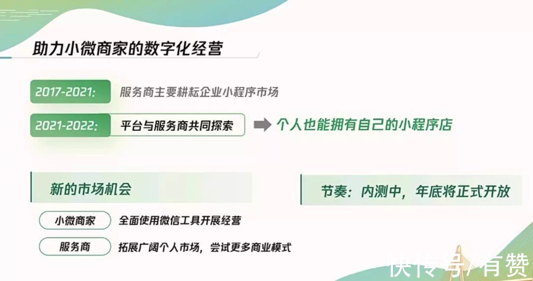 优惠券|腾讯又放大招，爆出多项新功能，主动为小商家「降门槛」