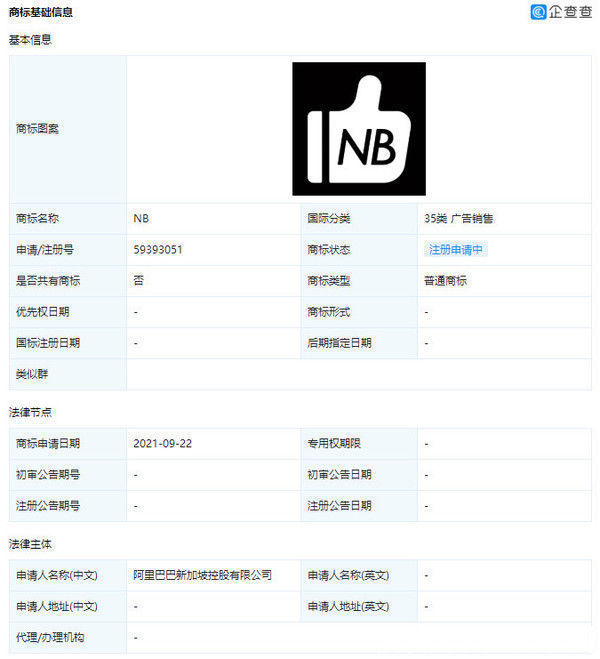申请|确实“牛X”！阿里巴巴申请“NB”商标 分类涉及广告销售