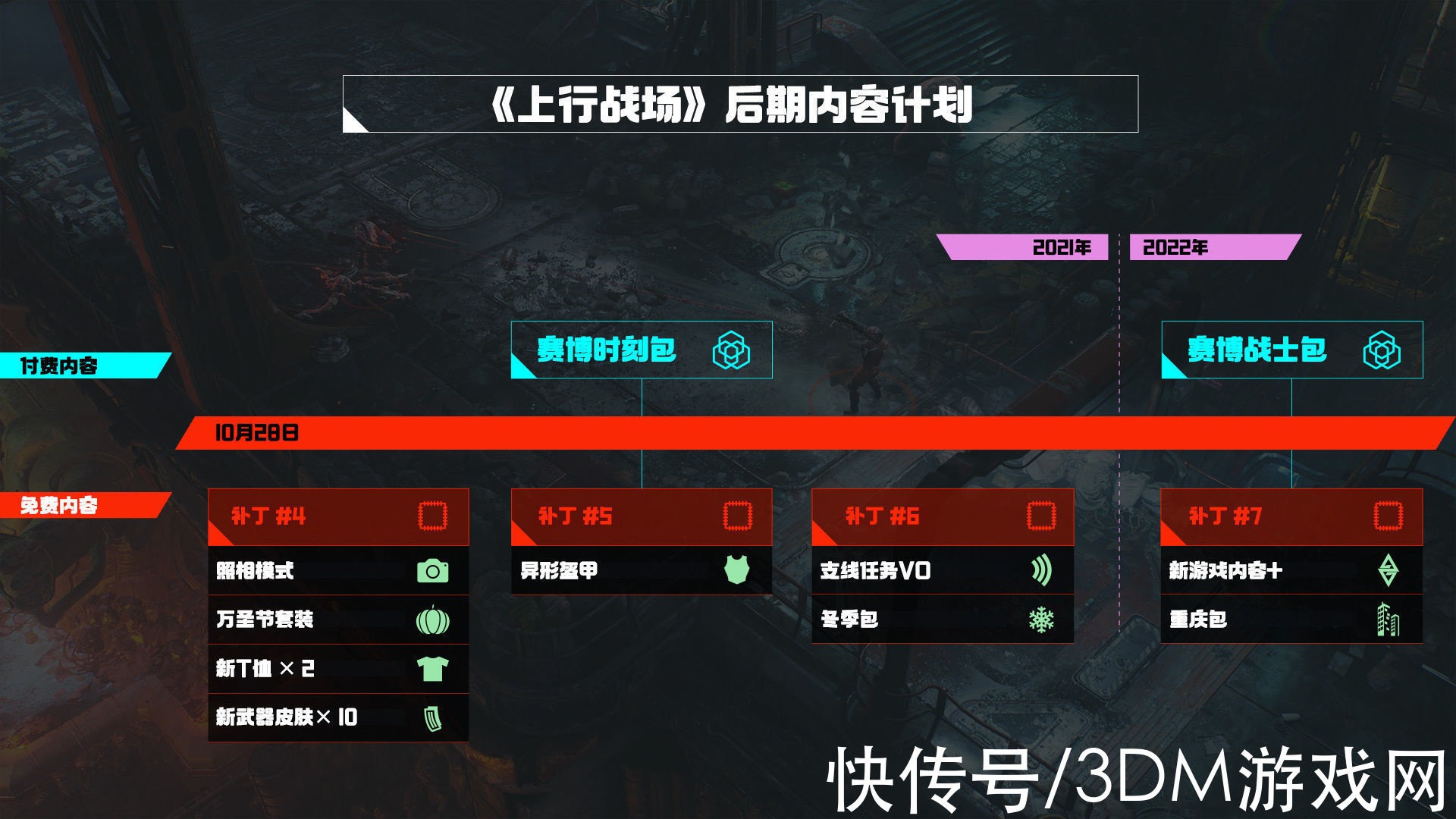 arpg|《上行战场》更新路线图公布 新DLC即将上线