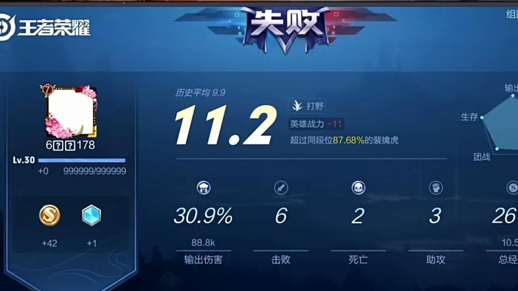 五年|张大仙五年来首次喷女玩家：刷盾都不会就不要来带我节奏了，混子看到脸红