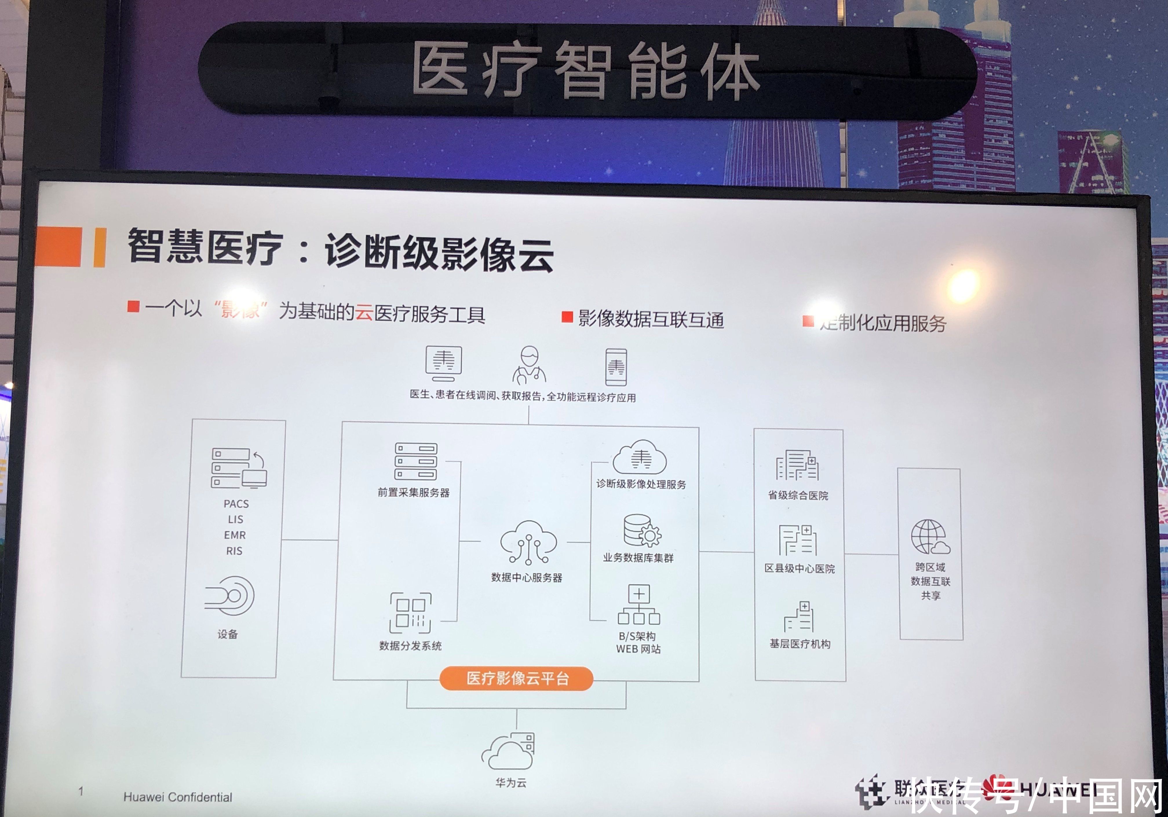 云端|5G、大数据、人工智能“云端发力”，智慧医疗潜能无限