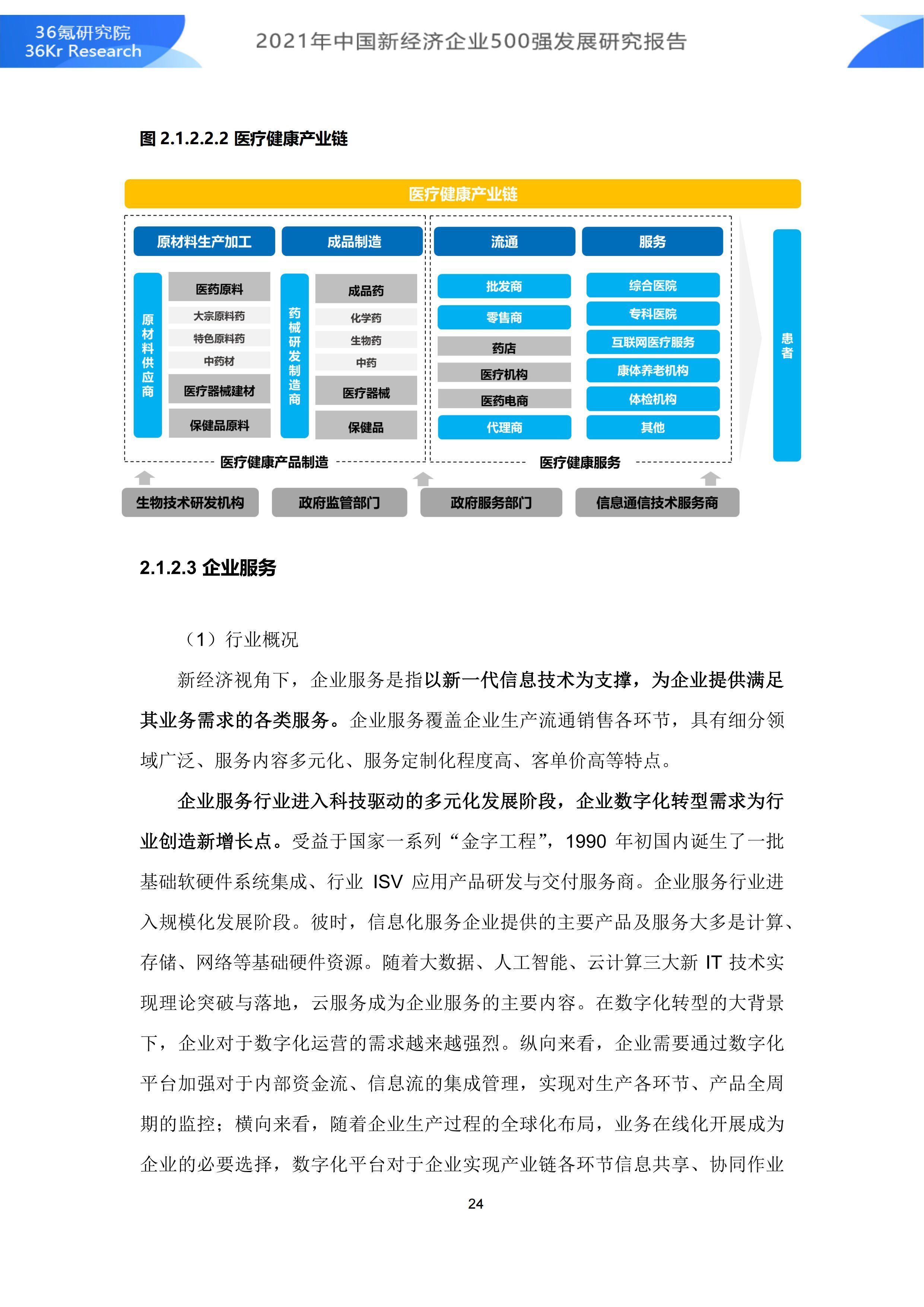 2021年中国新经济企业500强发展研究报告|36氪研究院 | 500强企业