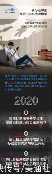 亚马逊中国发布年度Kindle阅读榜单 解读2020年数字阅读趋势