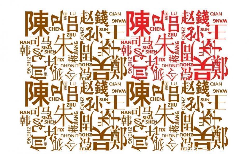 中国这个简单姓氏只有三笔,几乎没人知道
