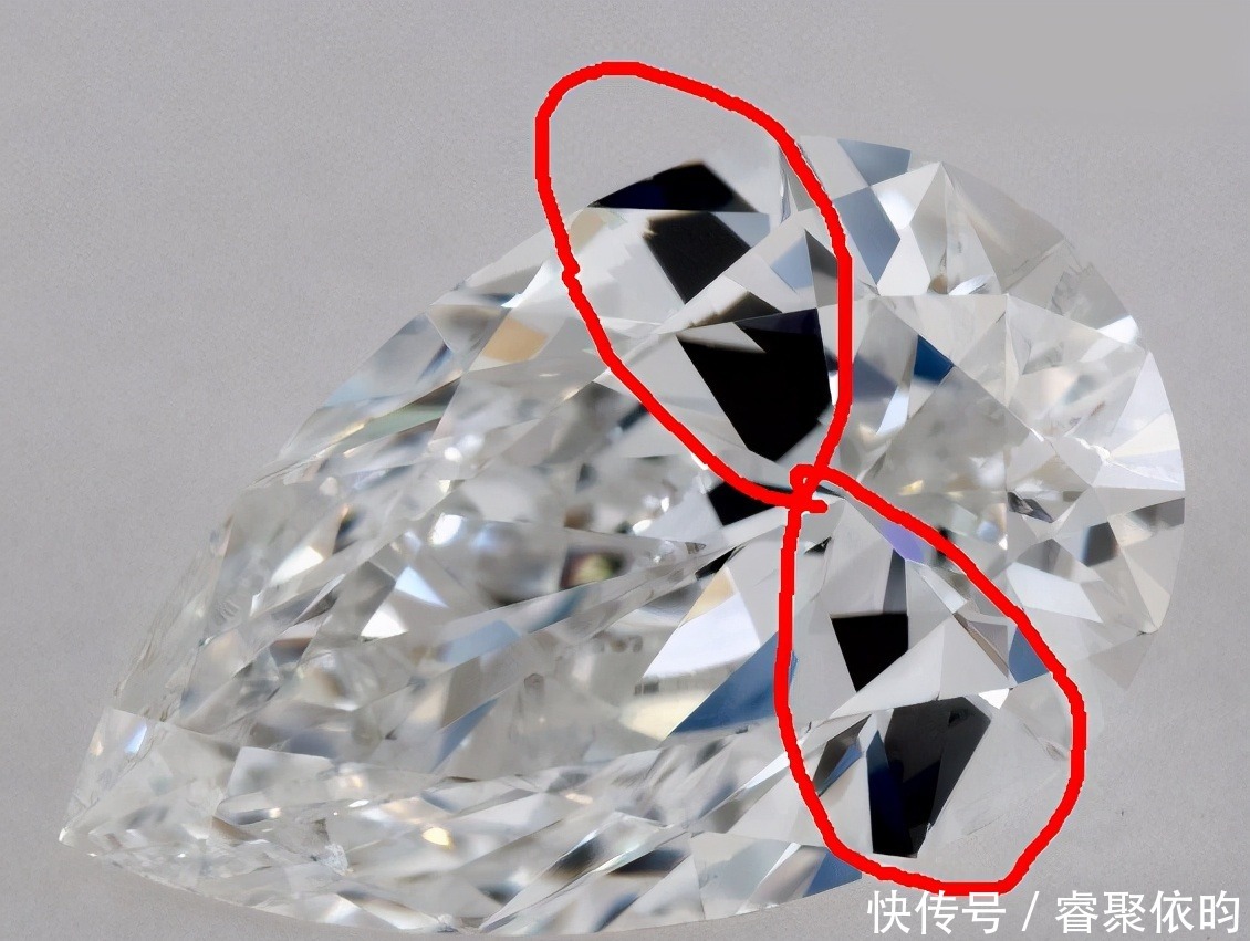 钻石入门:来详细扒一扒珠宝黑话
