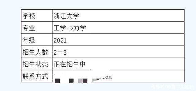 2021年考研调剂:这几所985大学名额很多，不少学生捡漏上了名校