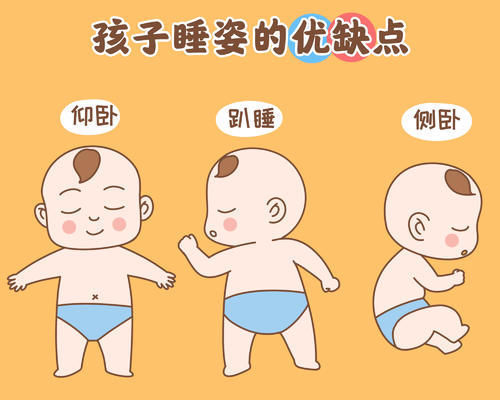 钱女士|4种错误睡姿,可能会让孩子变“迟钝”,家长发现要帮忙纠正