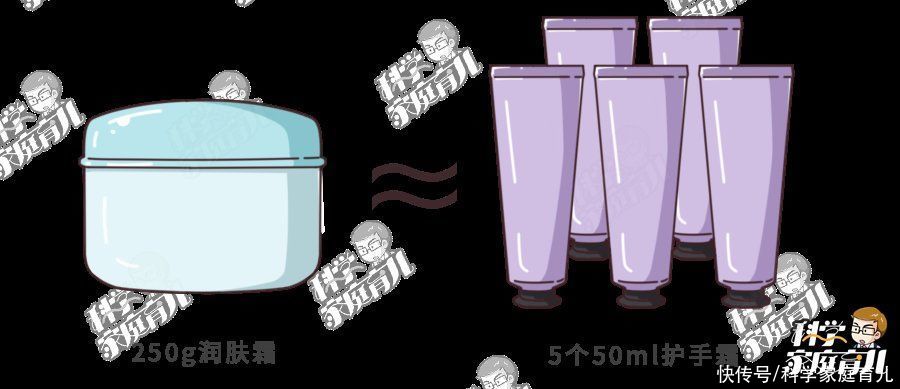 湿疹|紧急提醒！湿疹娃打疫苗后意外致死！60%湿疹，不要用药