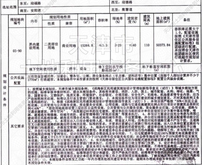 津滨塘|重磅!天津第二轮集中供地 滨海14宗招商地块信息曝光!