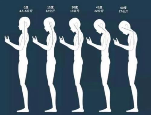 护肤|10个最容易忽视的坏习惯,让你越来越丑,你中了几个?趁早改掉!