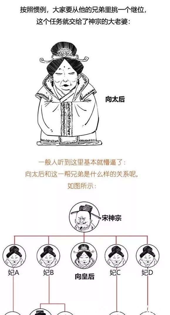 二混子笑侃北宋,太有才了!